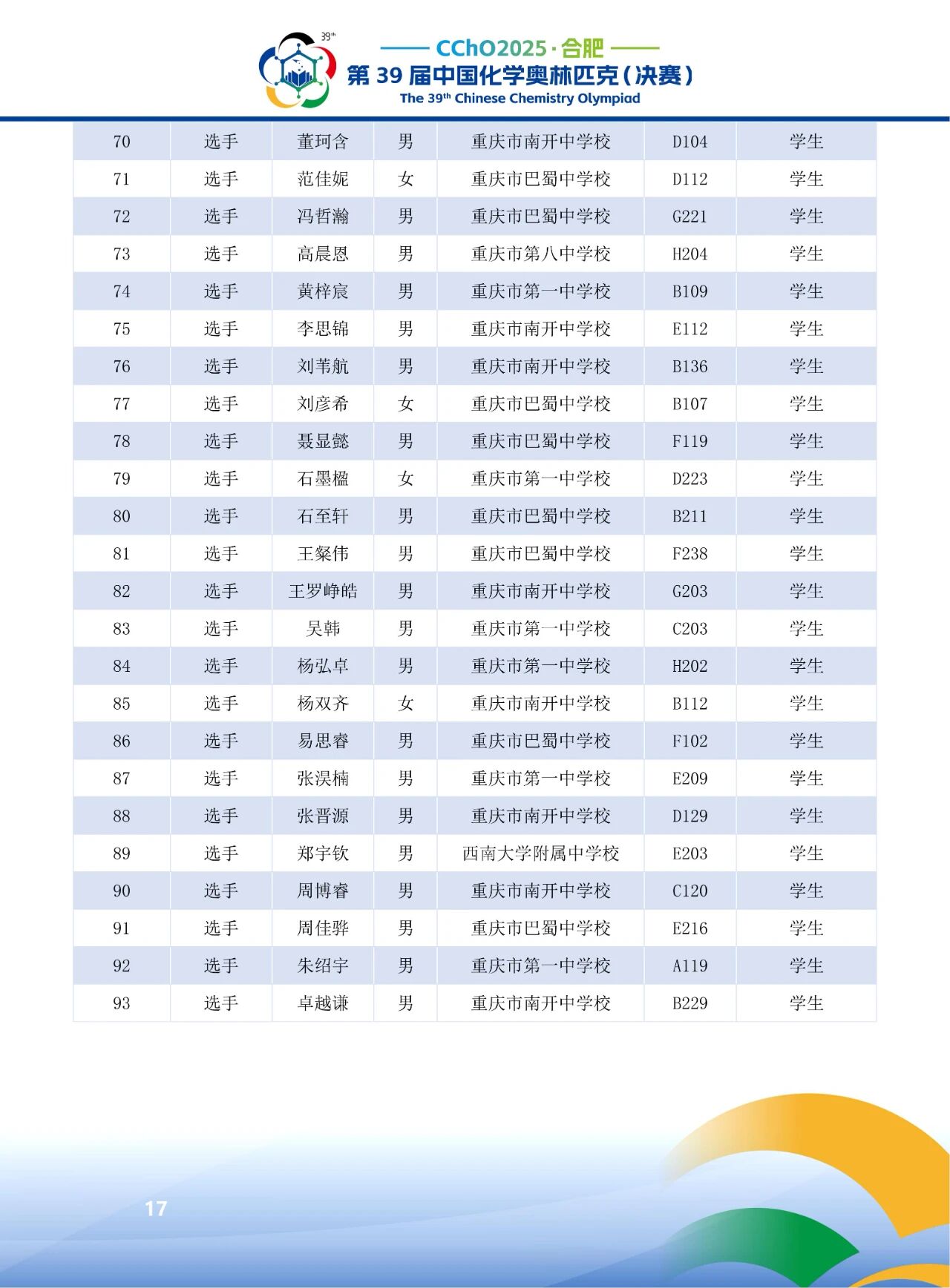 2025第39届化学竞赛重庆赛区省队获奖名单