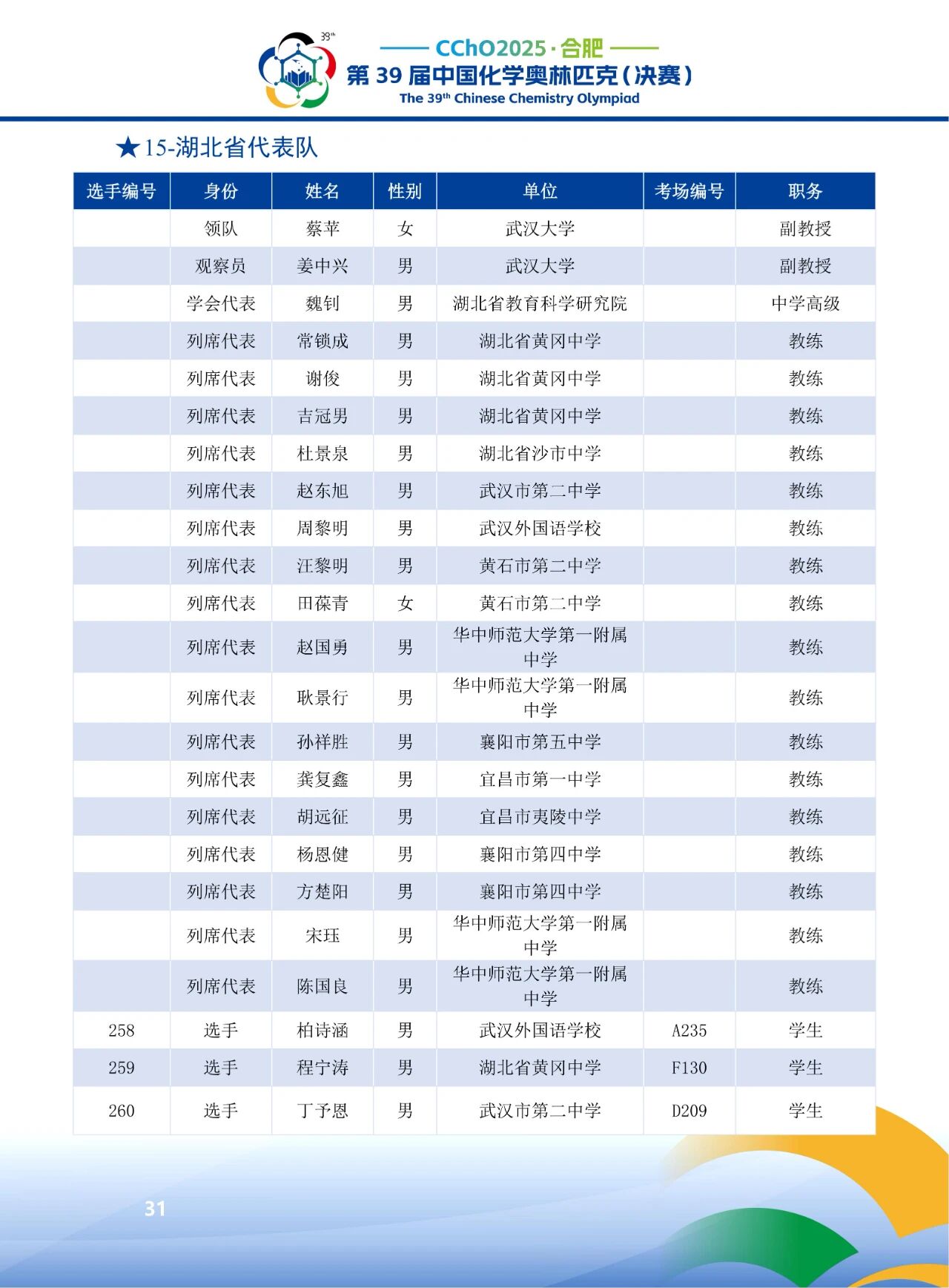 2025第39届化学竞赛湖北赛区省队获奖名单