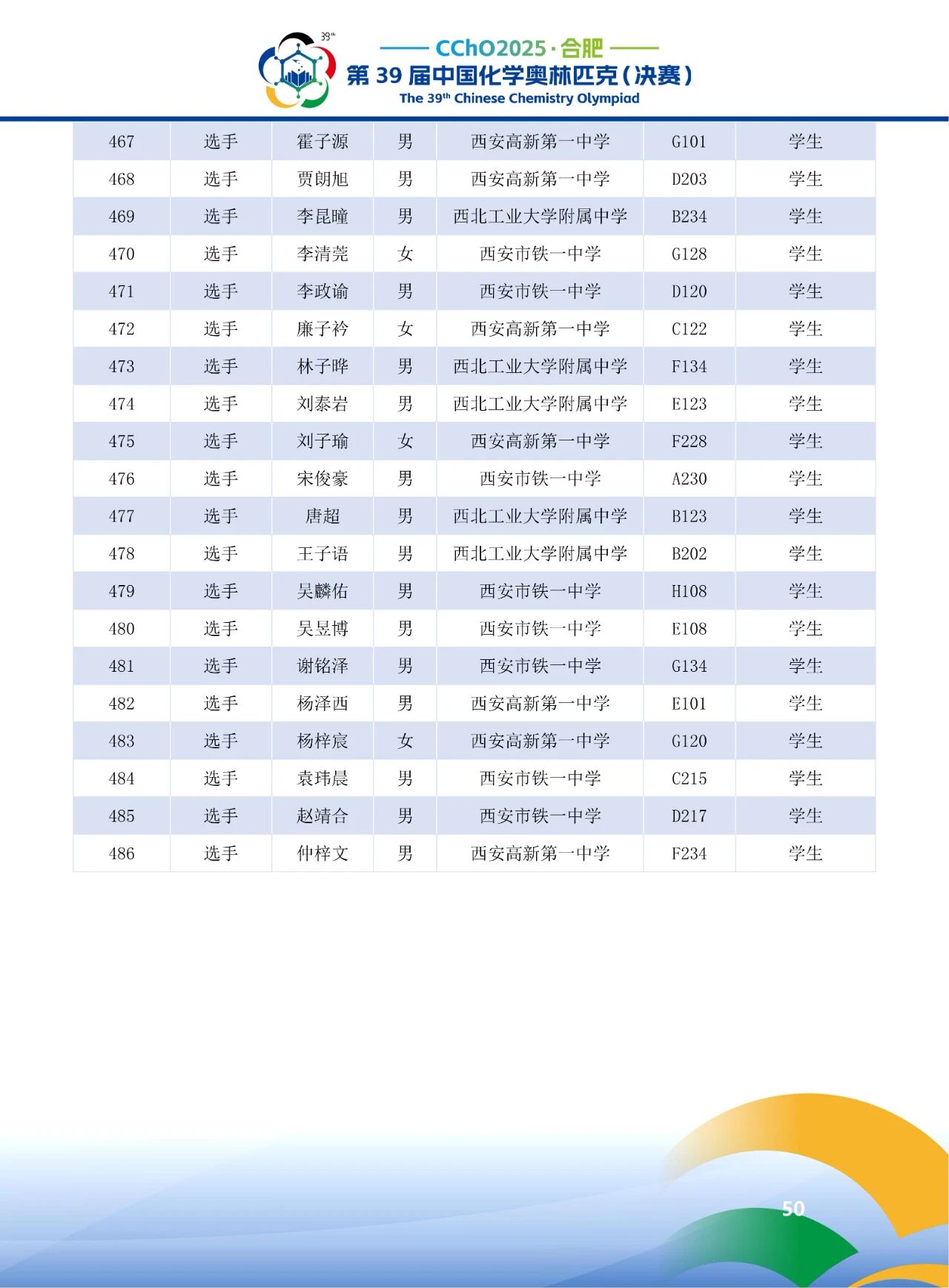 2025第39届化学竞赛陕西赛区省队获奖名单