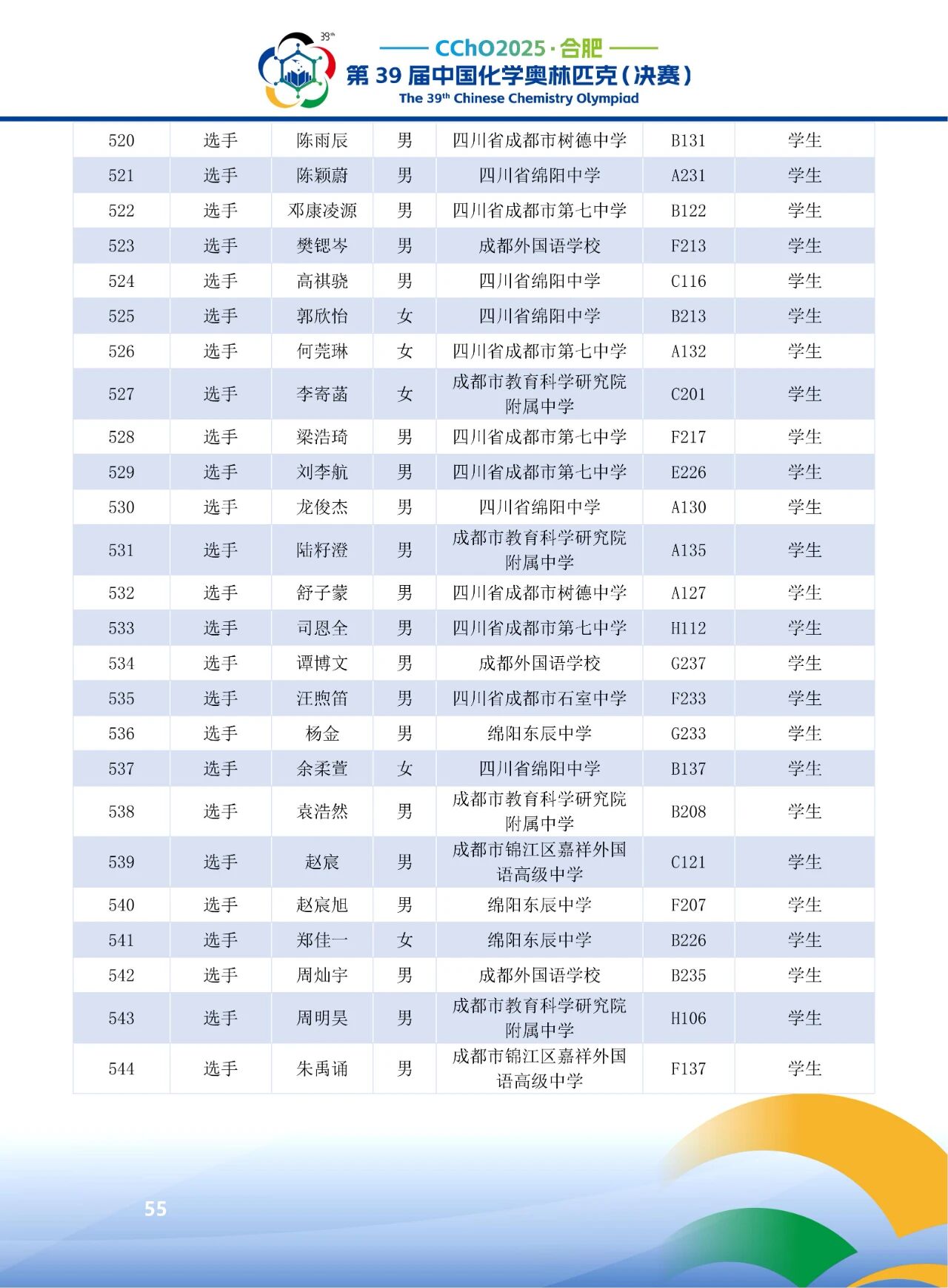 2025第39届化学竞赛四川赛区省队获奖名单
