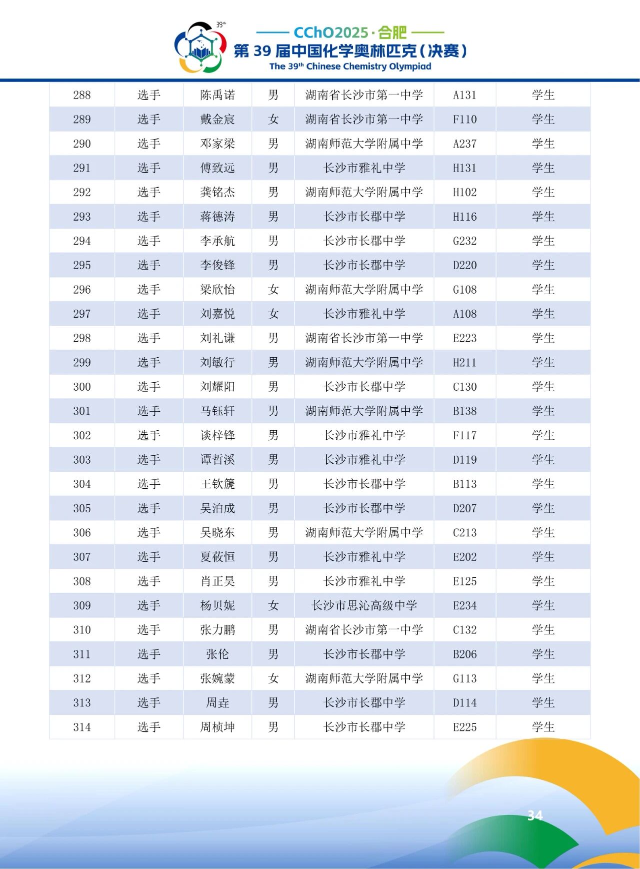 2025第39届化学竞赛湖南赛区省队获奖名单