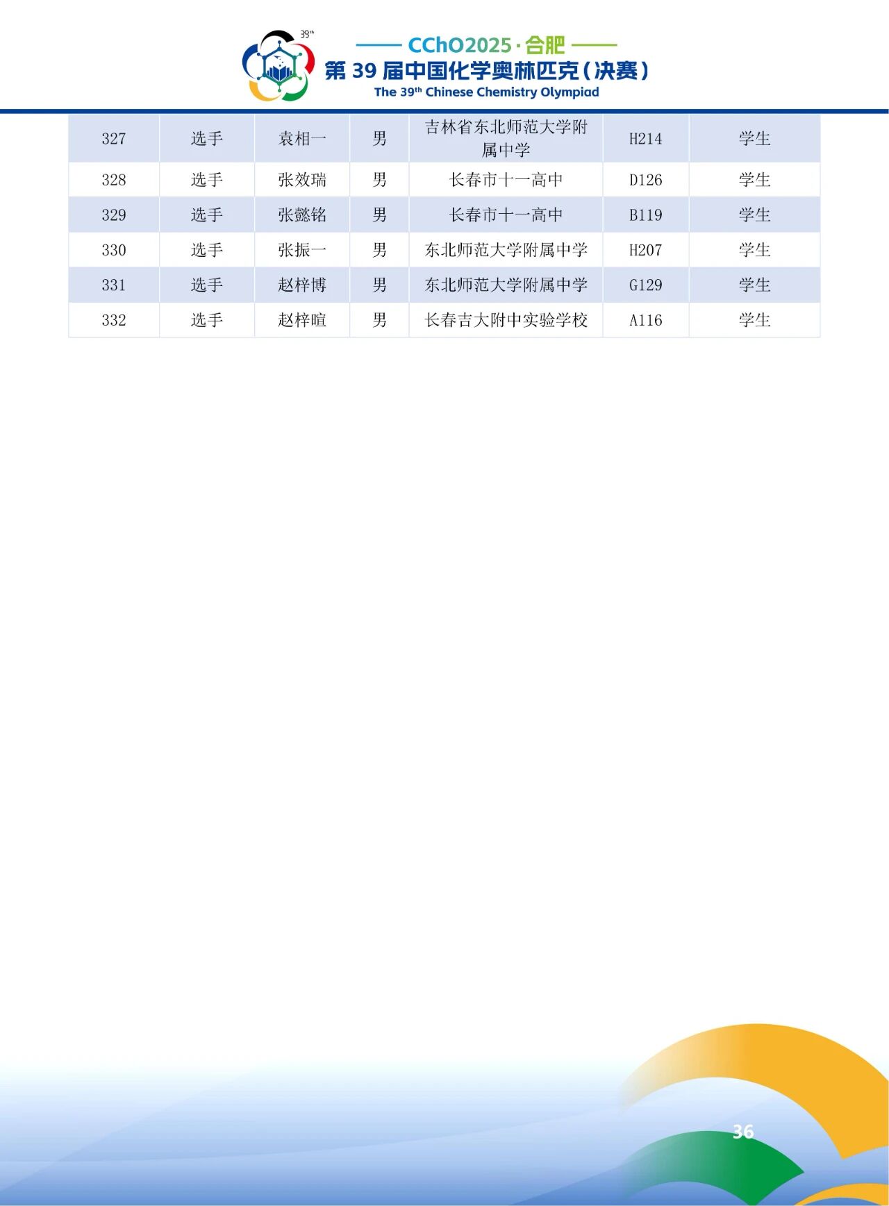 2025第39届化学竞赛吉林赛区省队获奖名单