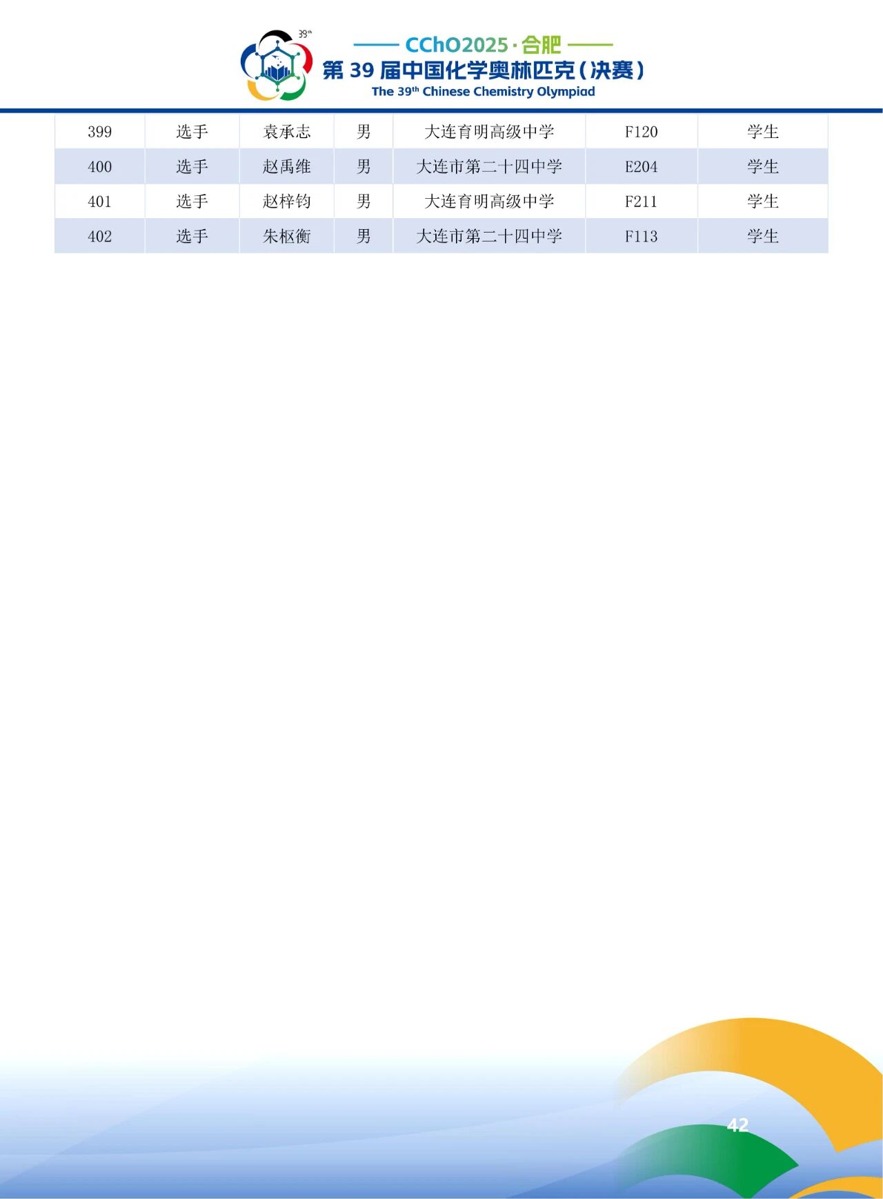2025第39届化学竞赛辽宁赛区省队获奖名单