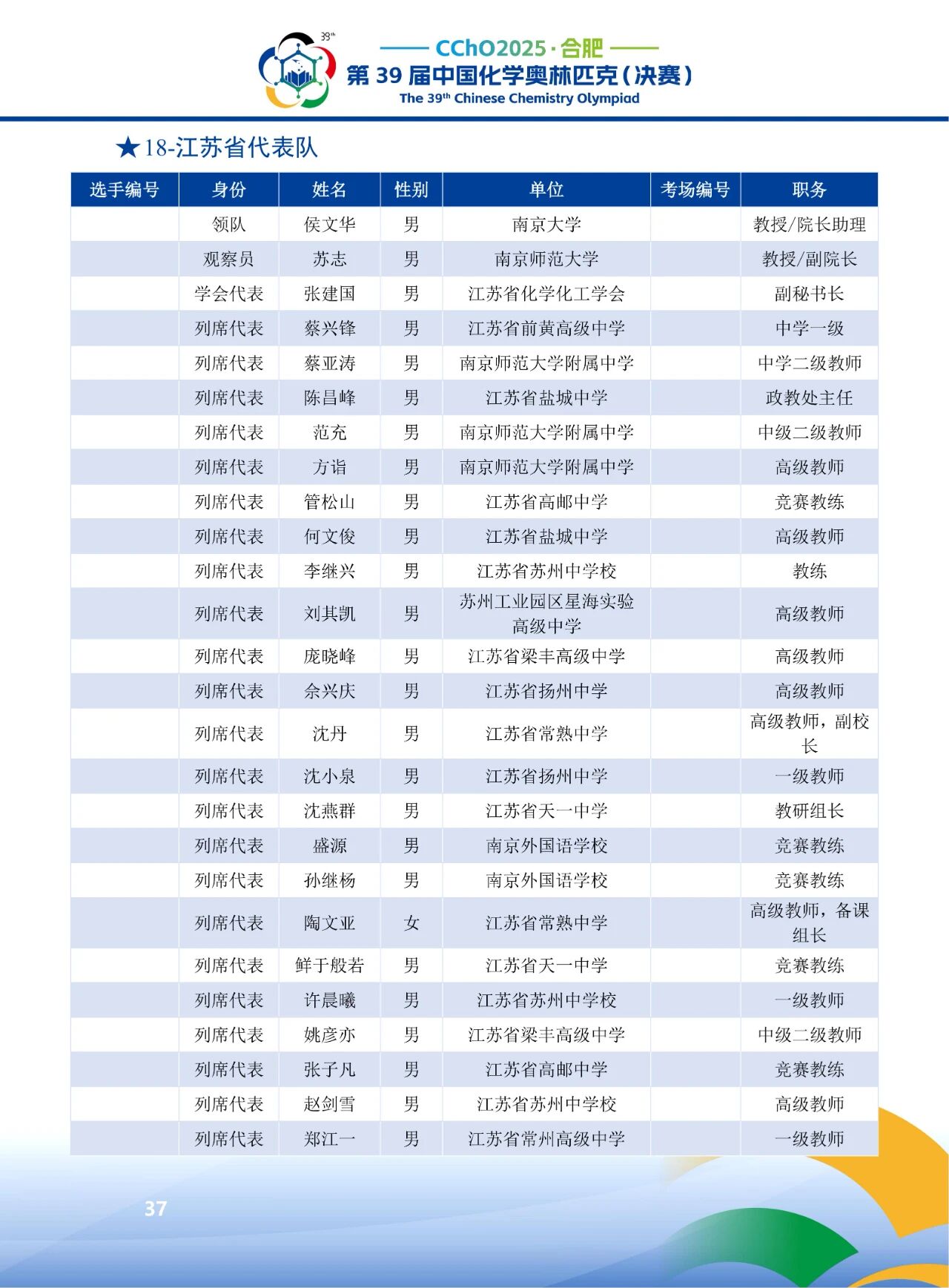 2025第39届化学竞赛江苏赛区省队获奖名单