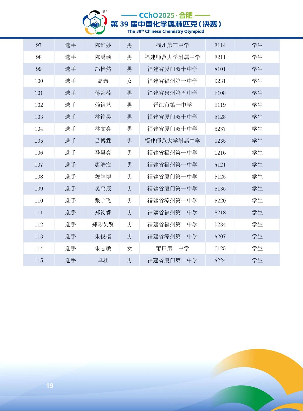 2025第39届化学竞赛福建赛区省队获奖名单