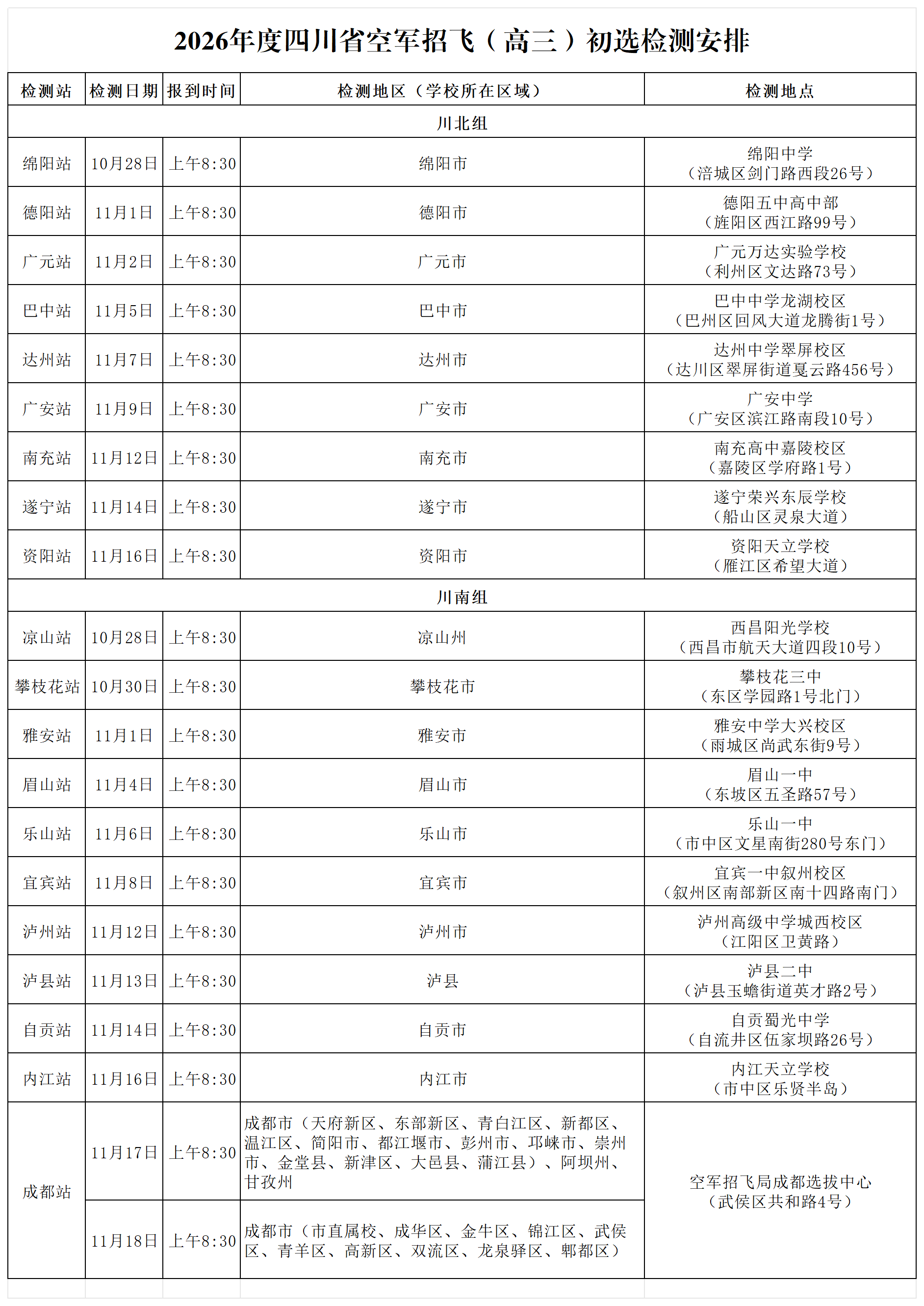2026四川省空军招飞(高三)和青航校招生(初三)初选检测安排