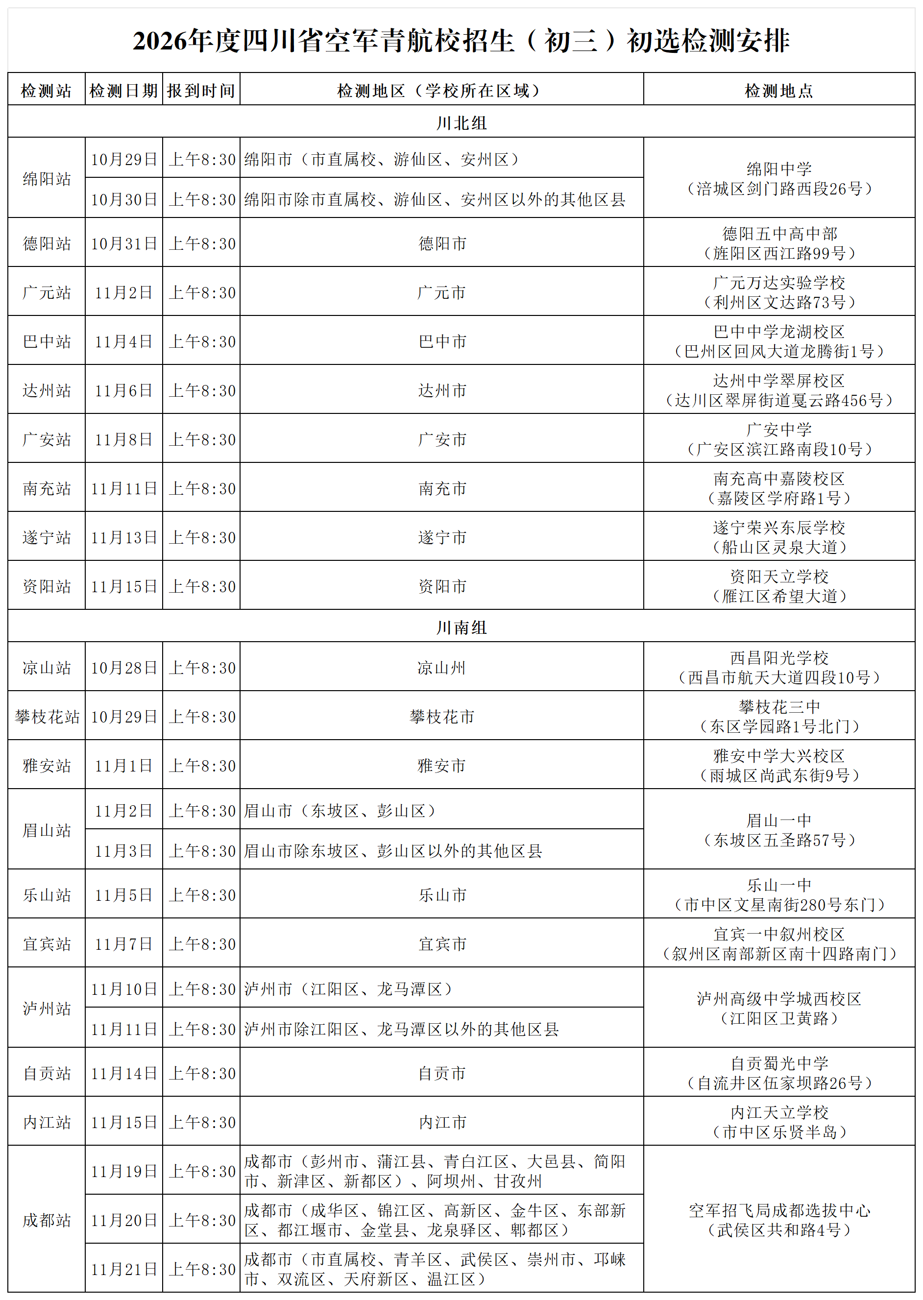 2026四川省空军招飞(高三)和青航校招生(初三)初选检测安排