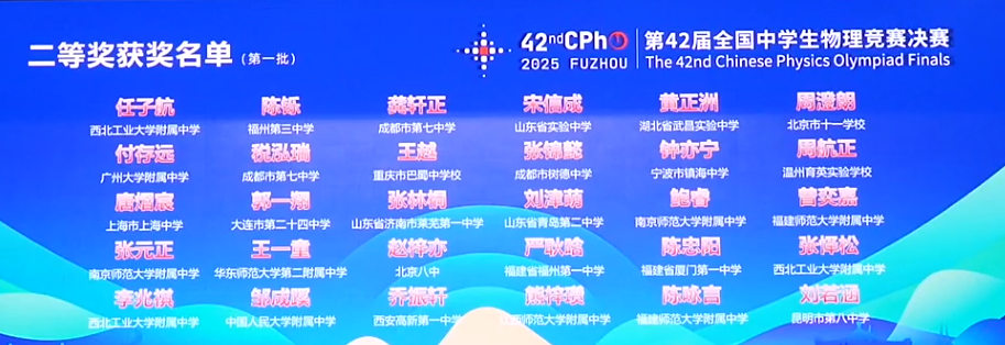 2025第42届物理竞赛决赛银牌获奖名单