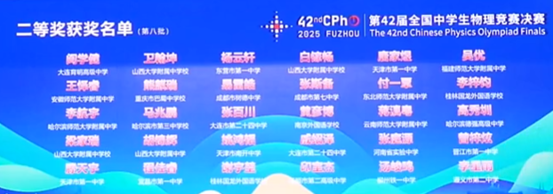 2025第42届物理竞赛决赛银牌获奖名单