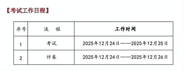 2026届高三八省联考(T8)考试时间安排