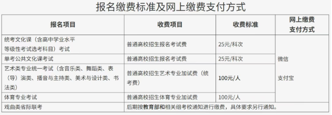 明天9时起!2026高考生网上填报个人信息并缴费