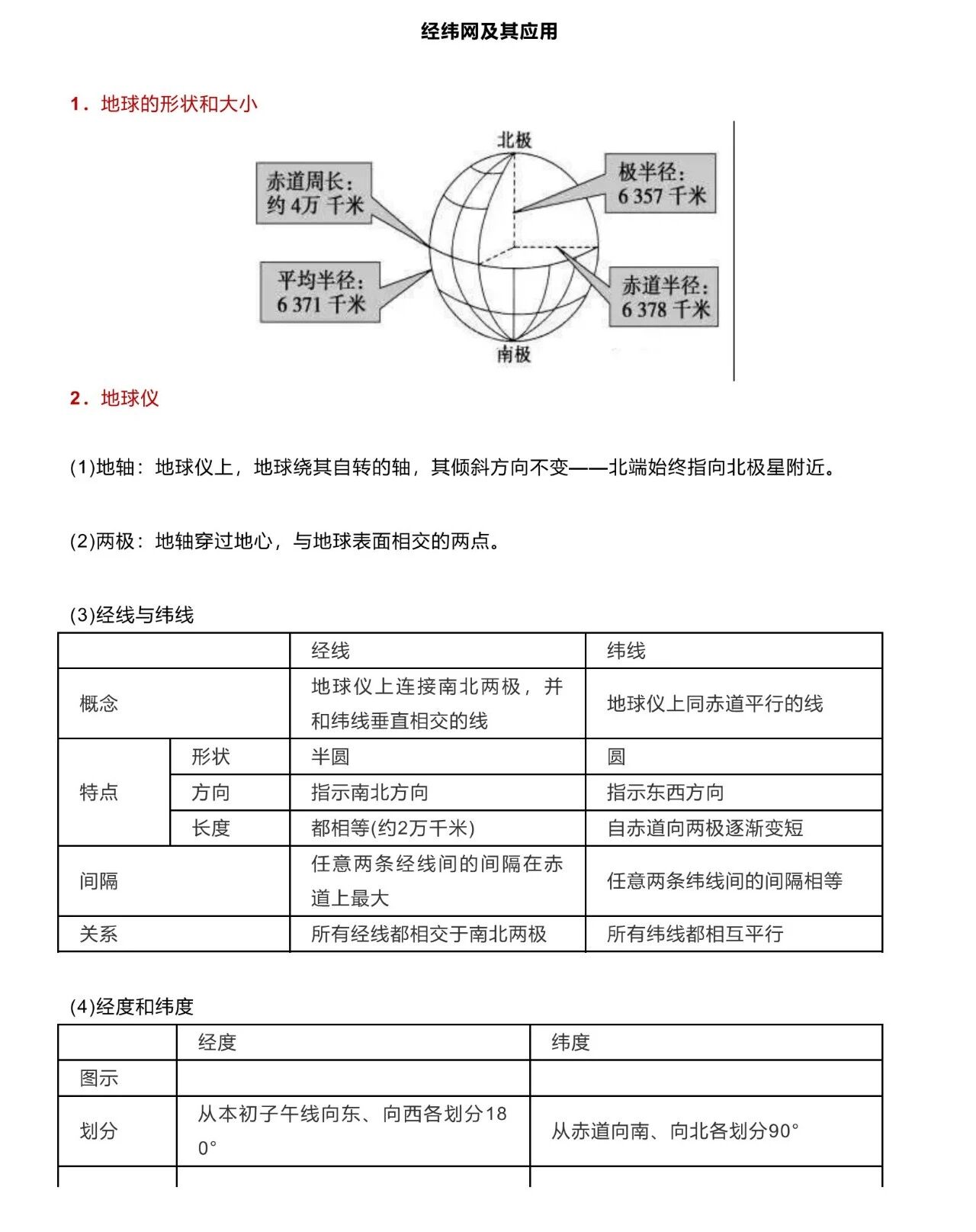2026北京高考地理经纬网、等值线、地形剖面图