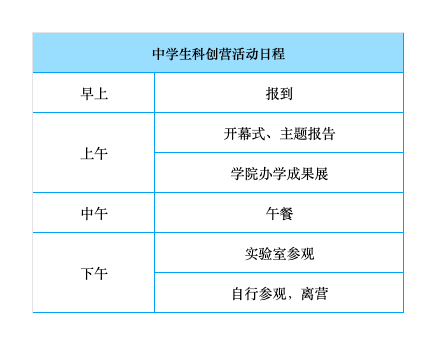 南方科技大学2025年中学生科创营报名通知