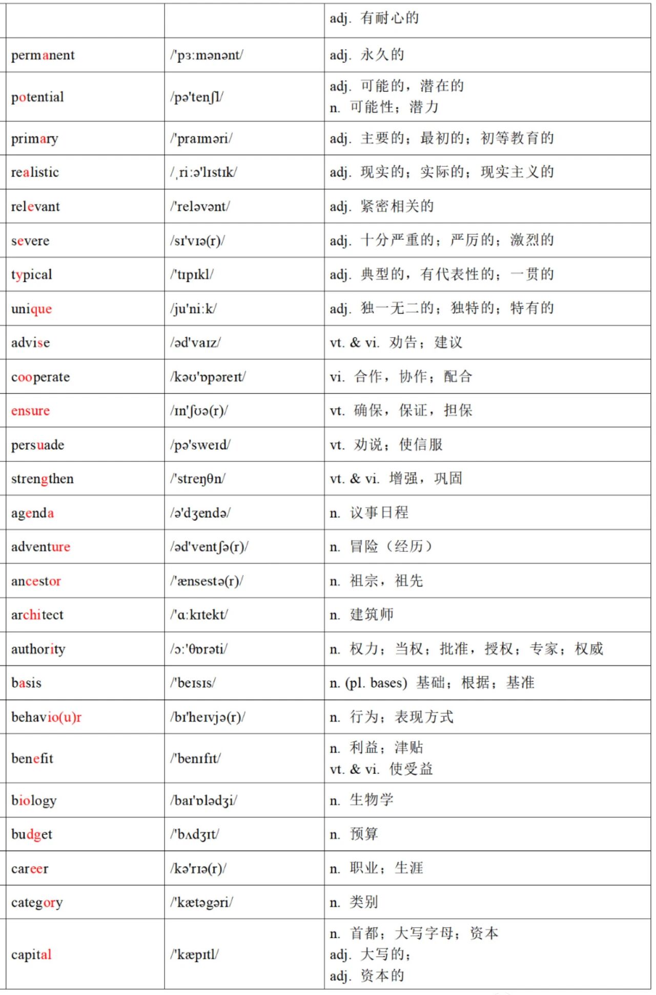 2026北京高考第一次英语听说考易错词