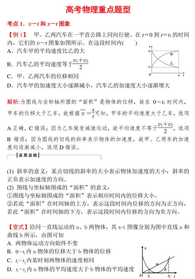 2026年北京高考物理重点题型