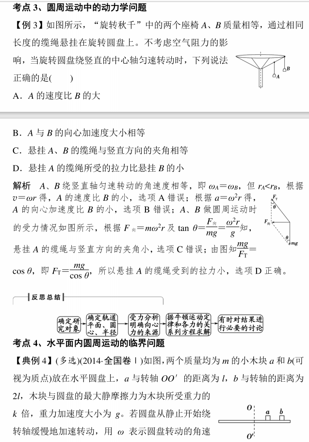 2026年北京高考物理重点题型