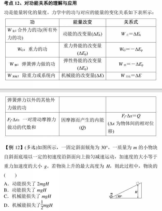2026年北京高考物理重点题型