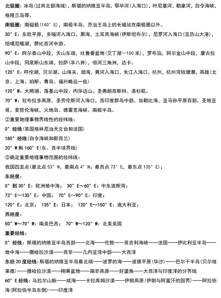 2026北京高考地理重要区域地图和知识