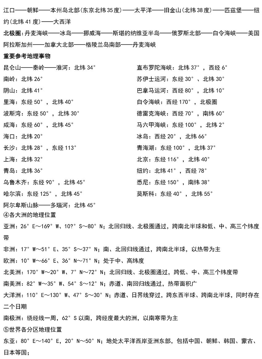 2026北京高考地理重要区域地图和知识