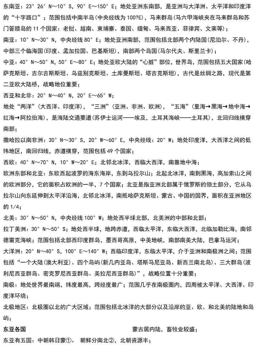 2026北京高考地理重要区域地图和知识