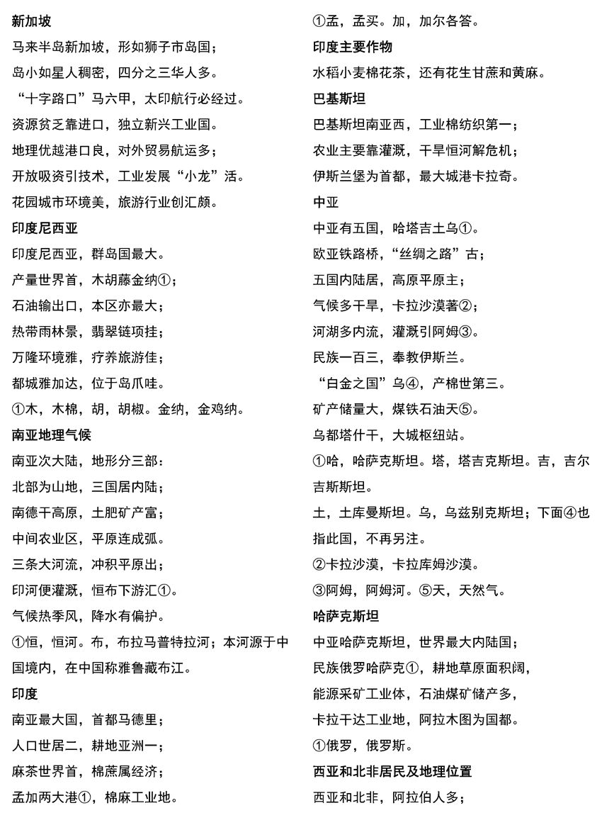 2026北京高考地理重要区域地图和知识