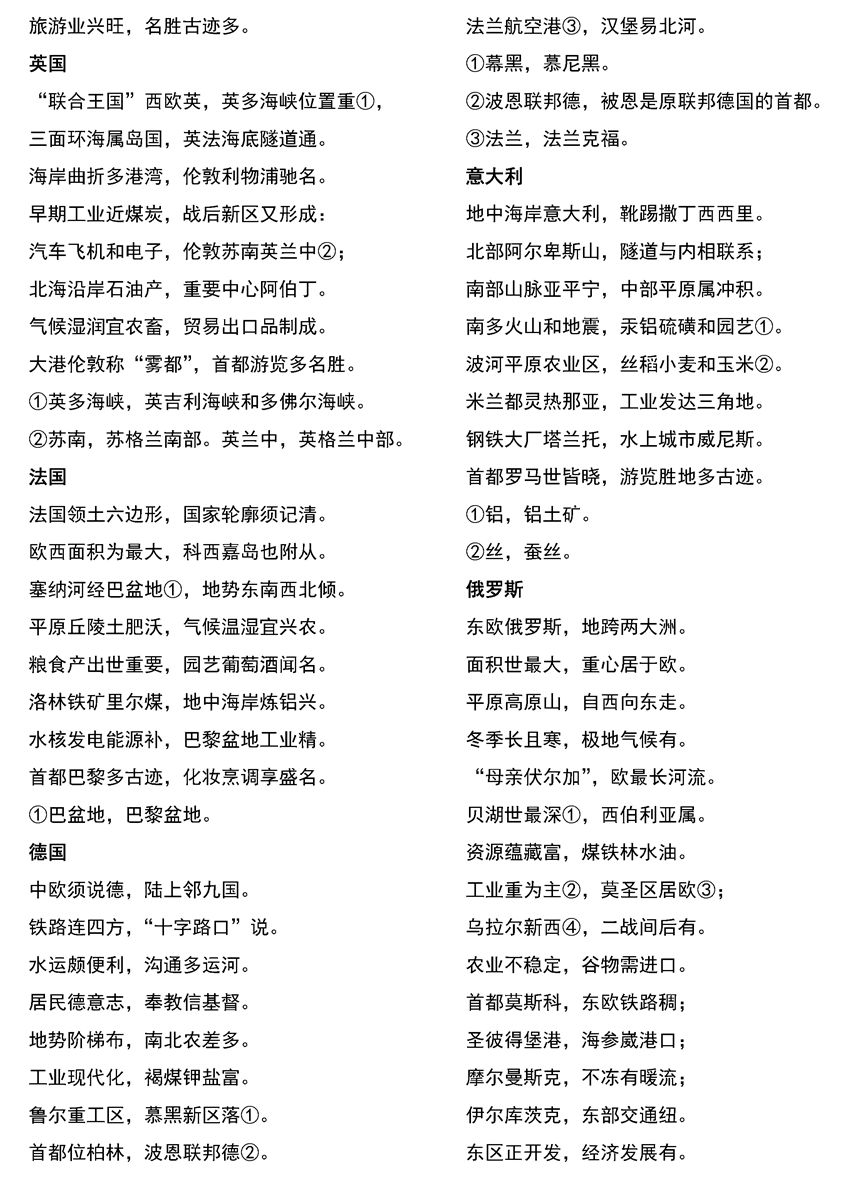 2026北京高考地理重要区域地图和知识