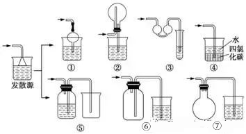 2026年北京高考化学实验理论