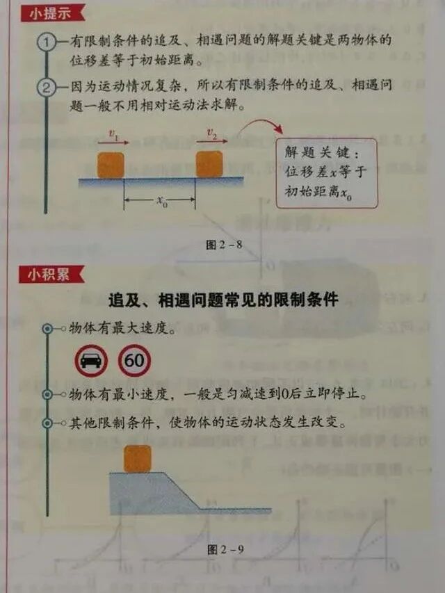 2026年北京高考物理追及相遇问题