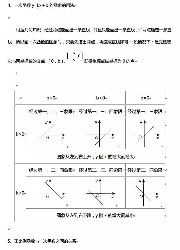 2026年北京高考高中数学函数知识点