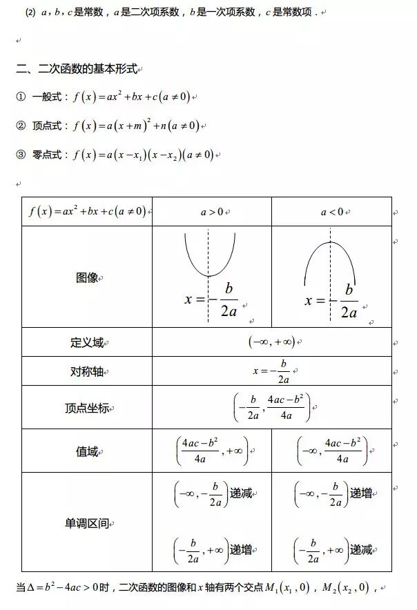 2026年北京高考高中数学函数知识点
