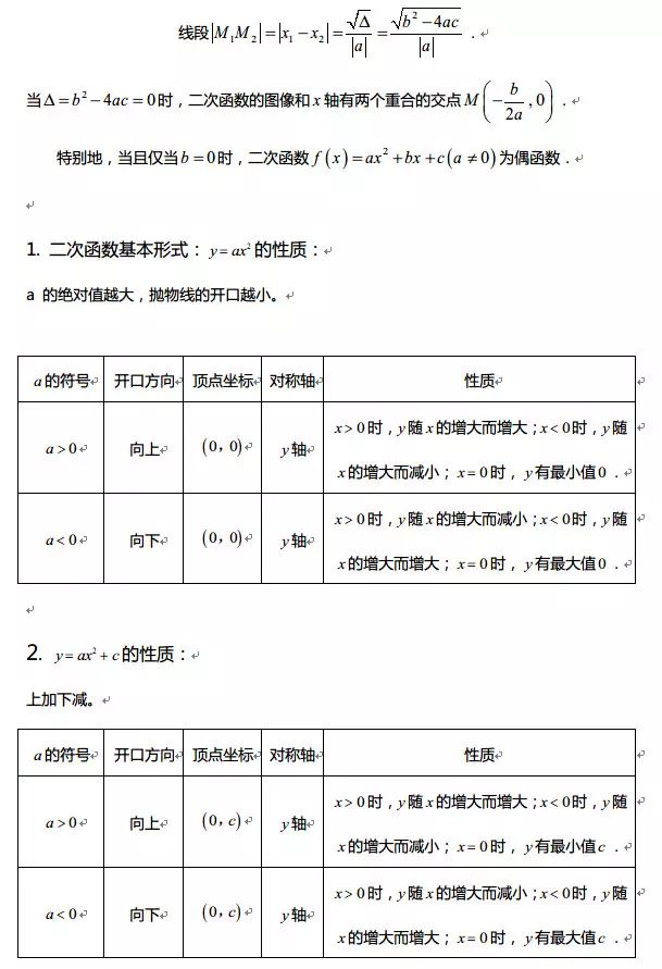 2026年北京高考高中数学函数知识点