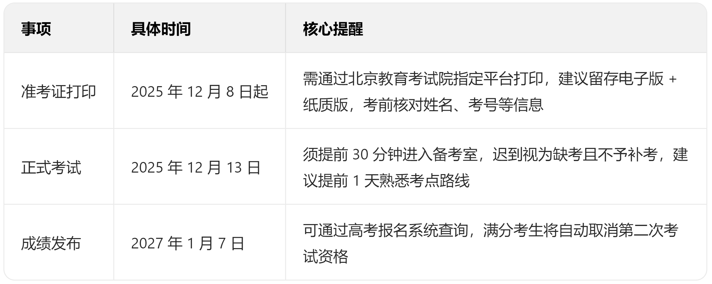 2026北京高考第一次英语听说考准考证打印时间是什么时候？打印入口