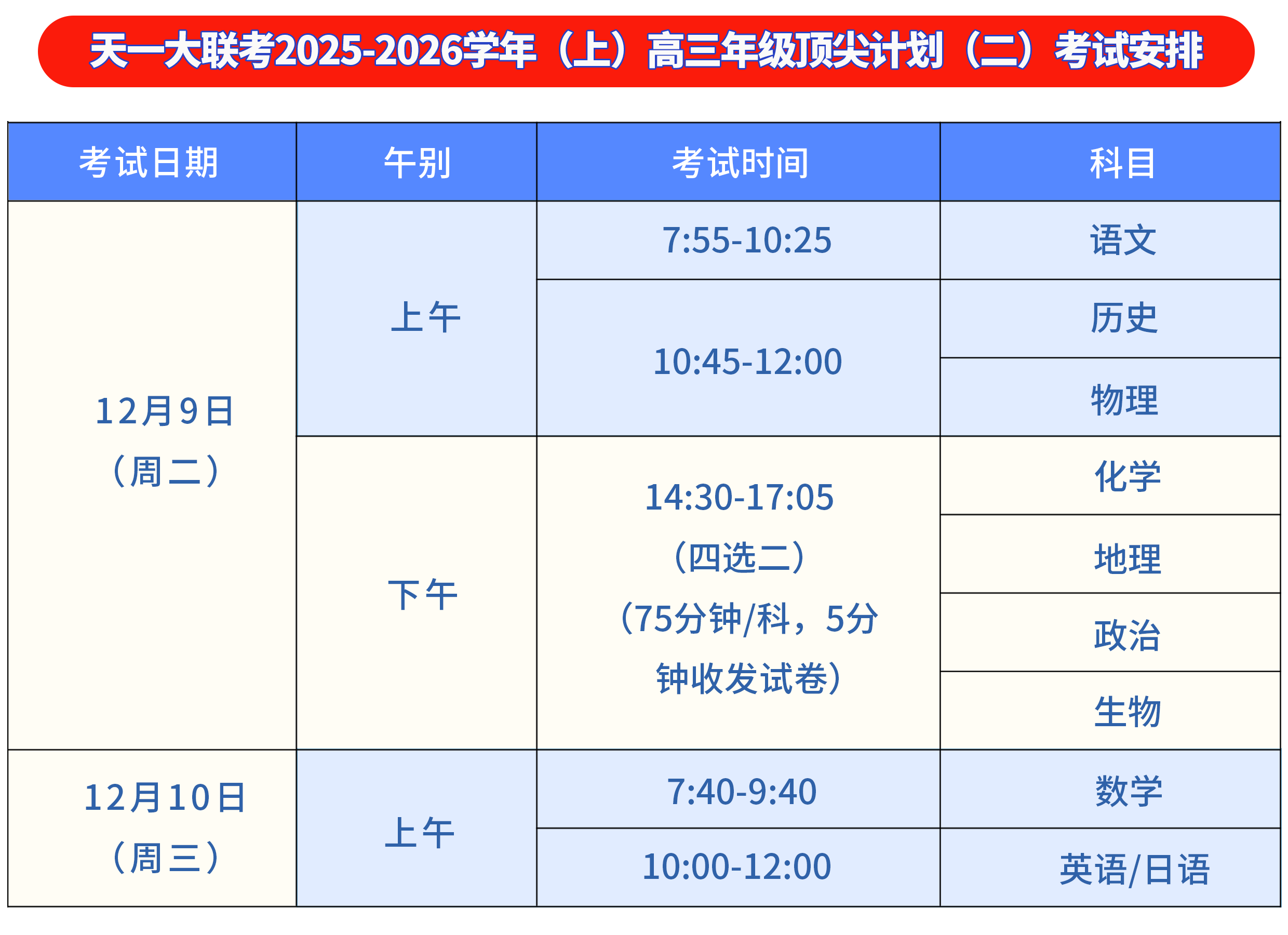 2026届天一高三顶尖计划(二)考试时间安排及考试范围