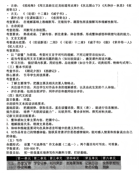 2025-2026学年北京西城区初中期末考试范围