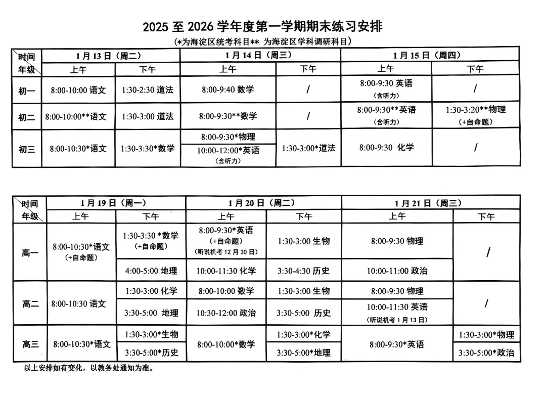 落实减少考试次数！北京部分区取消期末统考