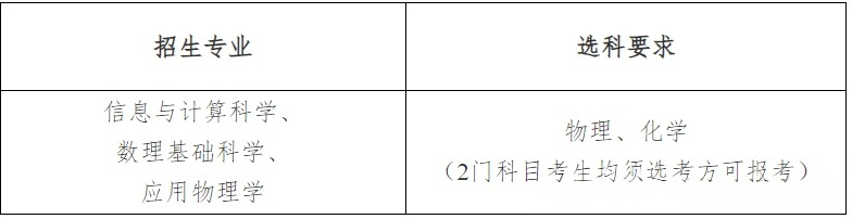 电子科技大学强基计划招生政策解读，多少分能入围