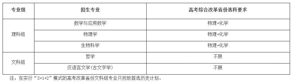 2026华东师范大学强基计划多少分能上?招生专业及选科要求