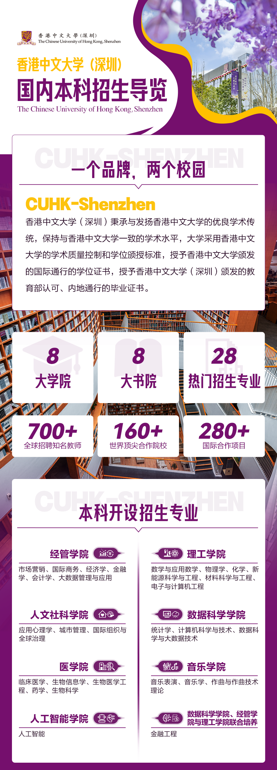 香港中文大学（深圳）2026国内本科招生开放日3月29日开启