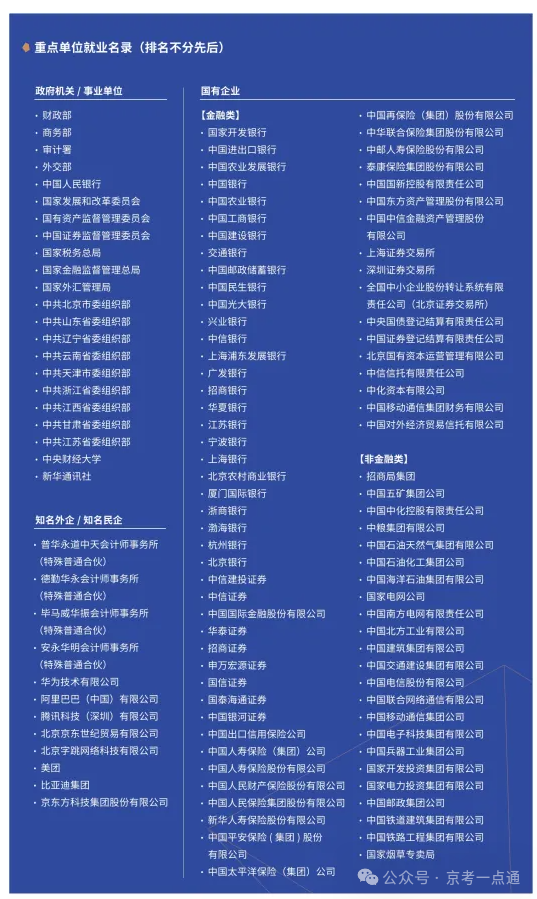 2026高考院校选择：中央财经大学vs对外经济贸易大学该怎么选