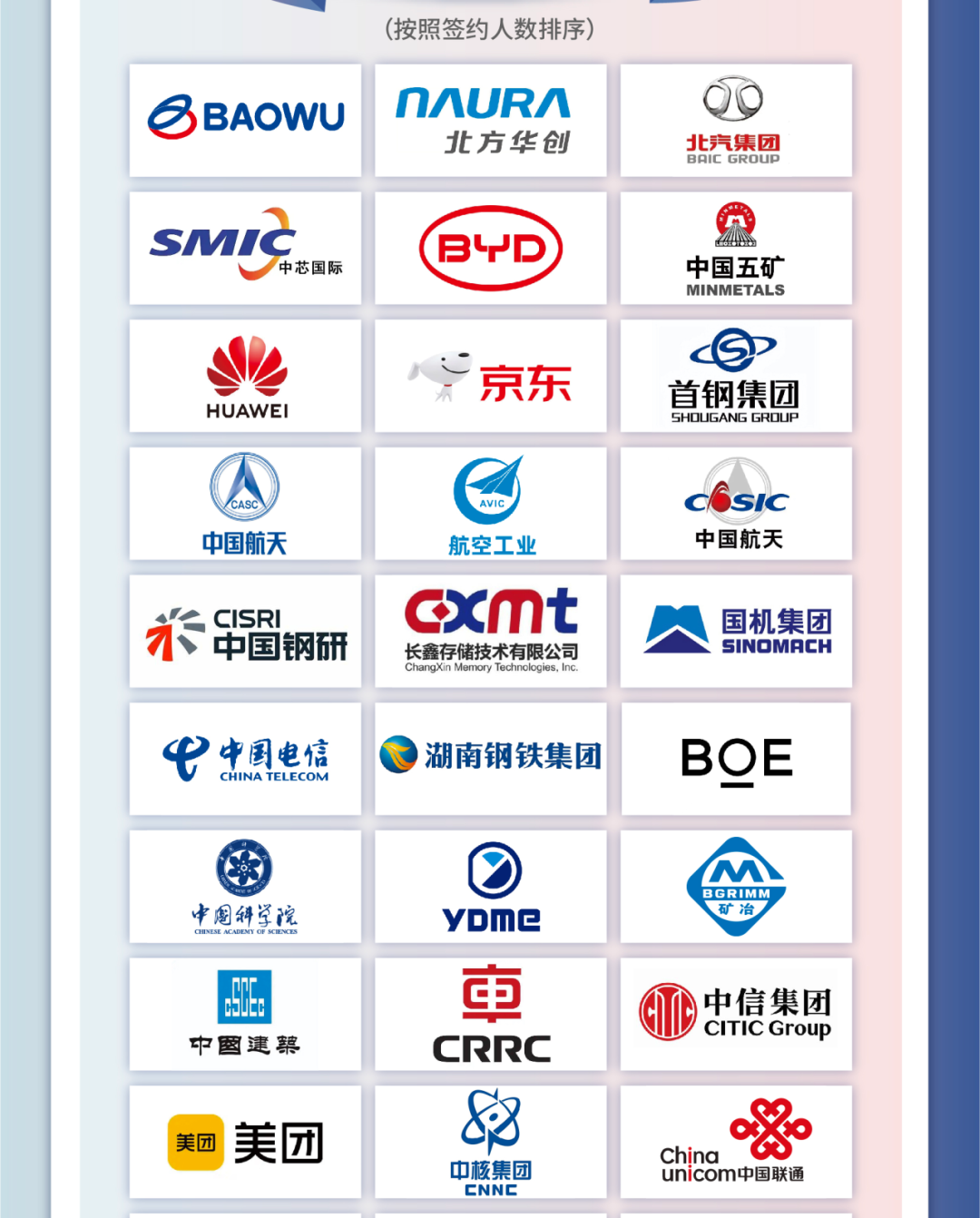 北京科技大学2025届毕业生就业情况如何?共签约1716个单位