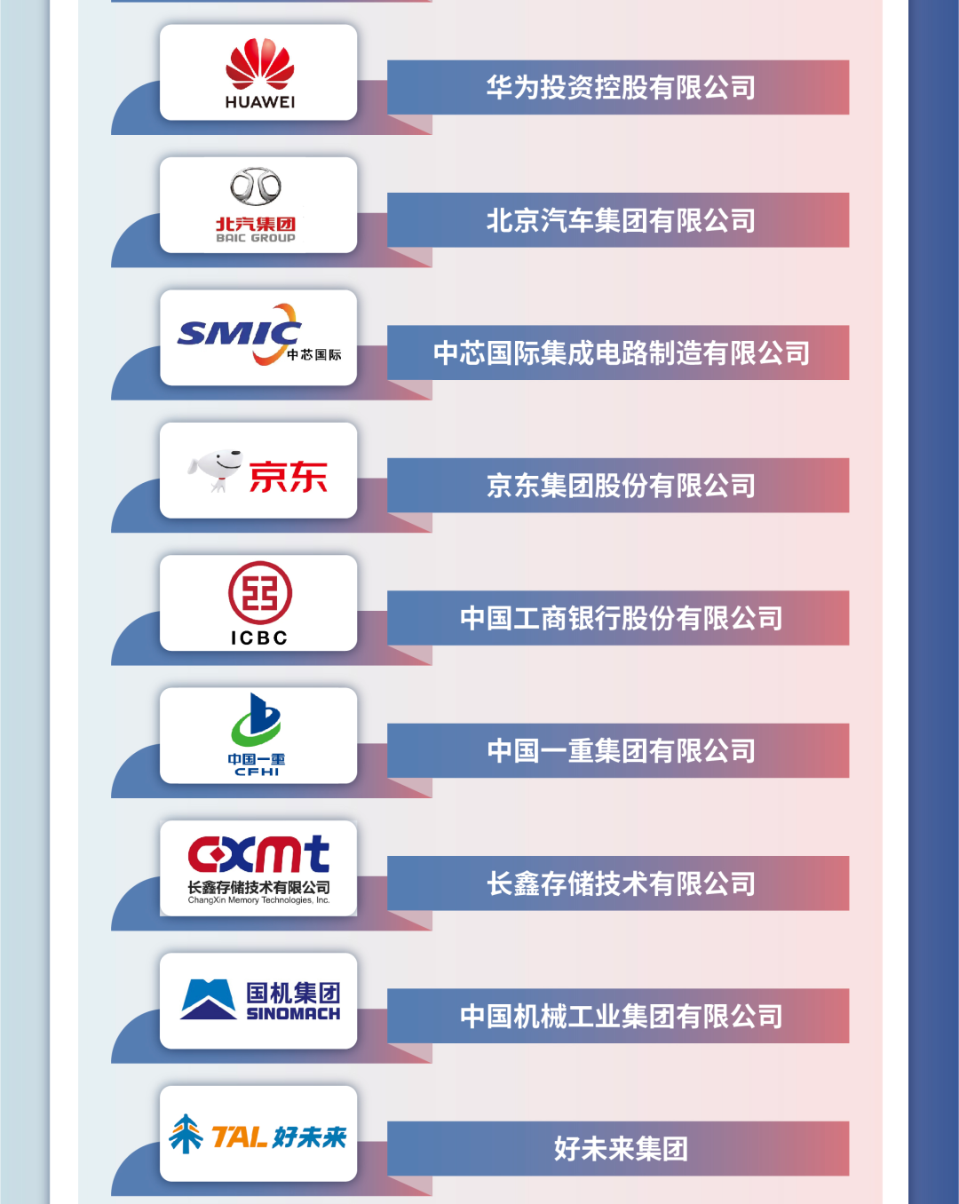 北京科技大学2025届毕业生就业情况如何?共签约1716个单位