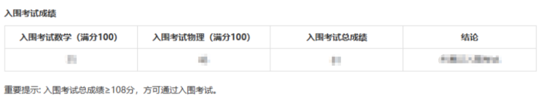 中國科學技術大學2026&ldquo;少年班及創(chuàng)新試點班&rdquo;入圍考試成績查詢通知