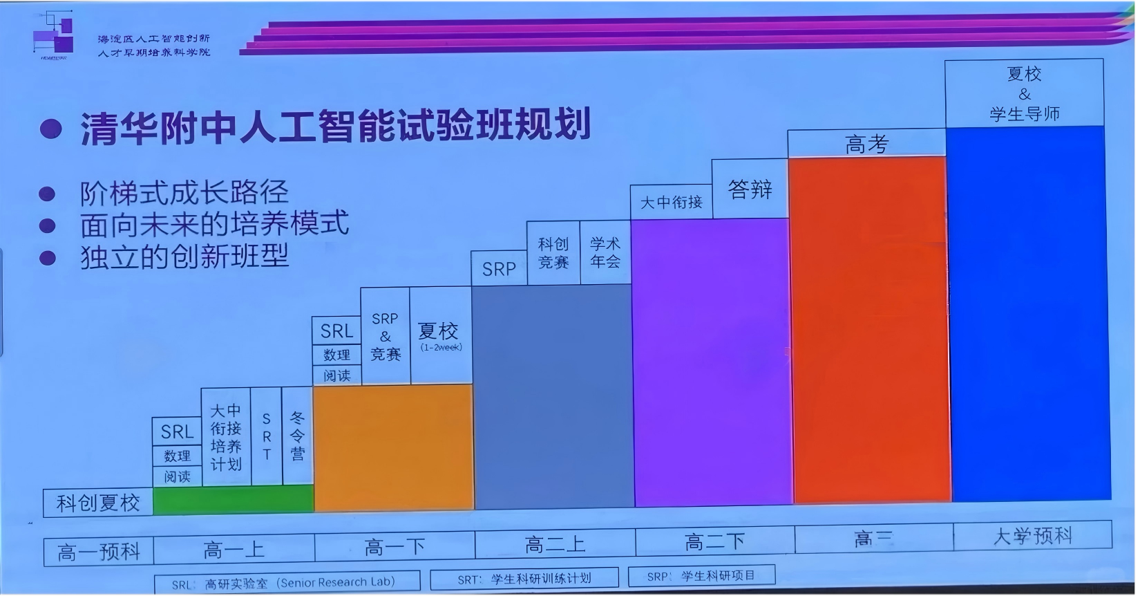 2026北京中小學(xué)加速AI人才培養(yǎng)