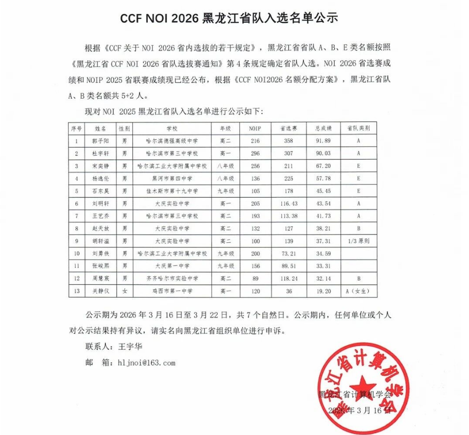 2026年NOI黑龙江省队名单