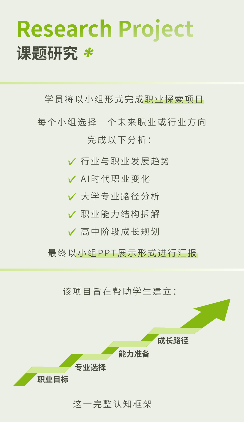 2026年复旦大学经济学院中学生夏令营报名开启