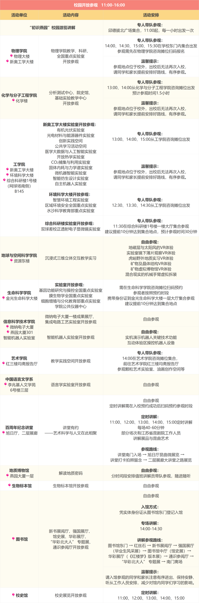 2026北京大学校园开放日4月18日与大家见面