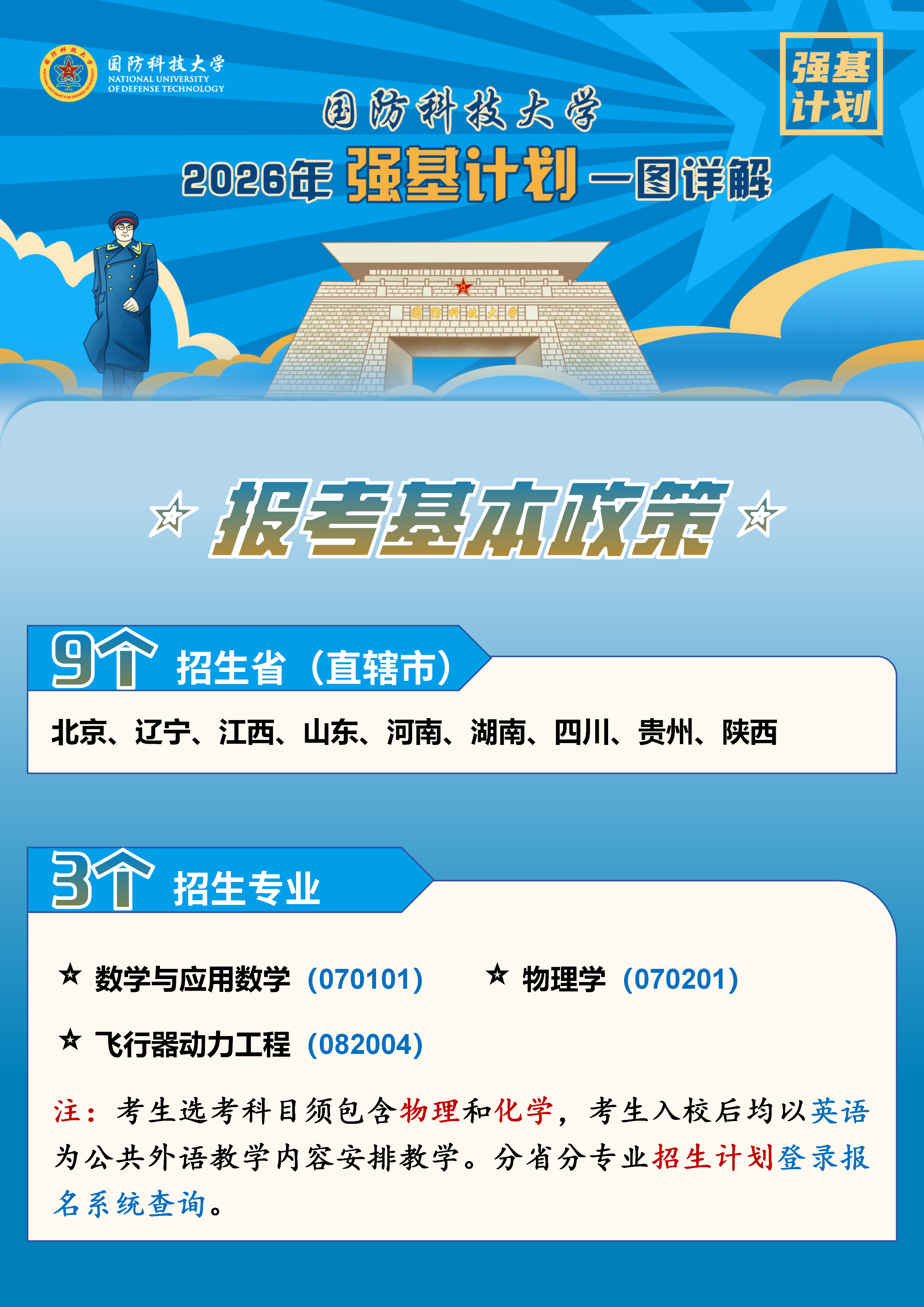 国防科技大学2026年强基计划招生政策解读