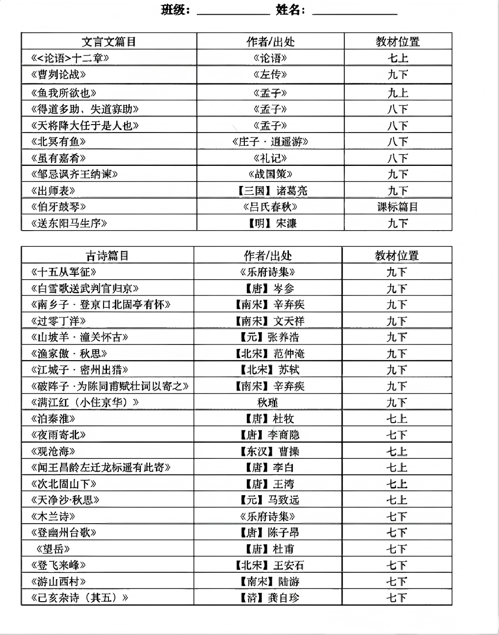 2026北京朝阳区初三一模语文科目考试范围