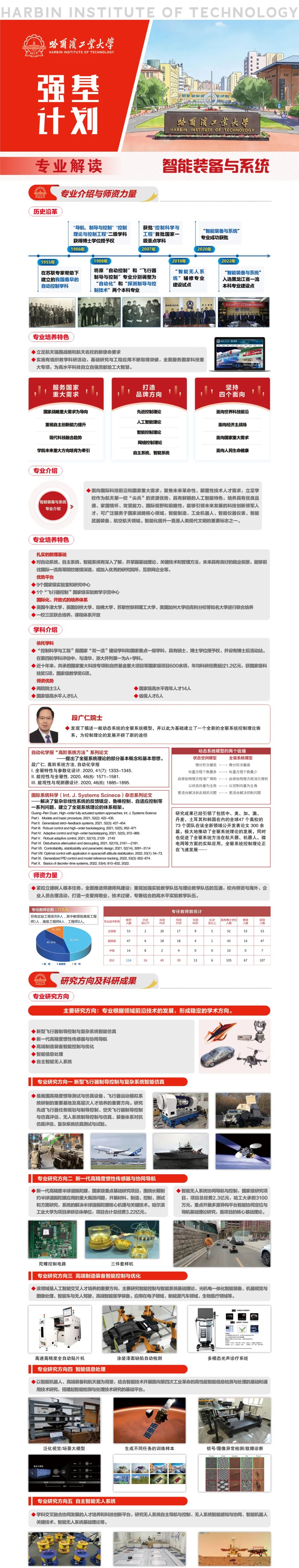 哈尔滨工业大学2026年强基计划专业解读：智能装备与系统