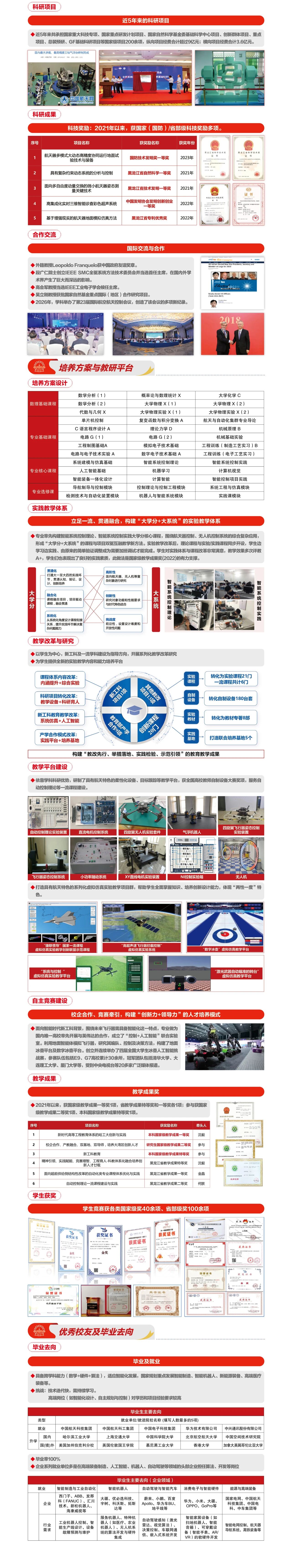 哈尔滨工业大学2026年强基计划专业解读：智能装备与系统